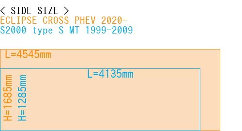 #ECLIPSE CROSS PHEV 2020- + S2000 type S MT 1999-2009